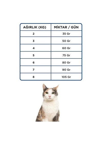 Econature Yetişkin Gurme Kedi Maması 1 Kg En Az 3 Adet