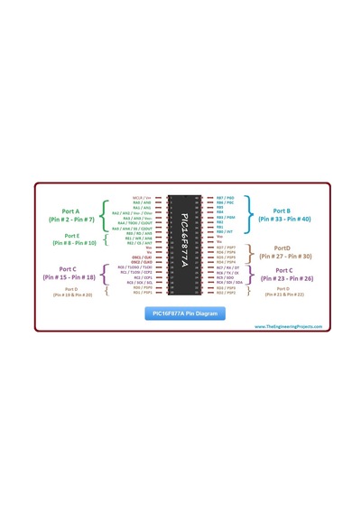 Arduinoelektronik-Pıc 16F877A Dıp 40