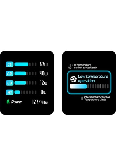 Apolllobell Chu02-007 140w Gan Ultra Hızlı Şarj Cihazı