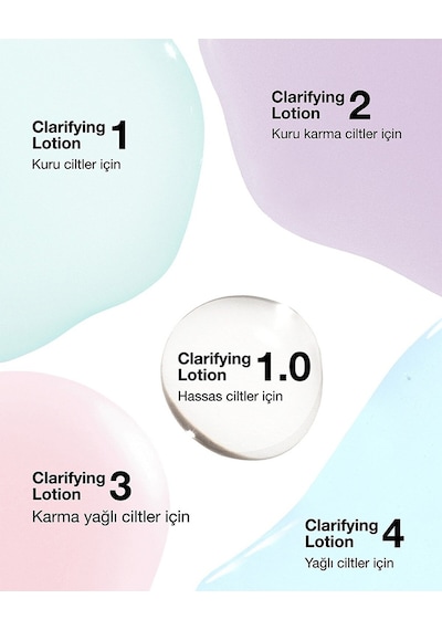 Clinique Clarifying Lotion 3 Nemlendirici Etkili Losyon 200 ML