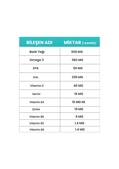Tenax Pharma Vitadevs 30 Softjel Kapsül