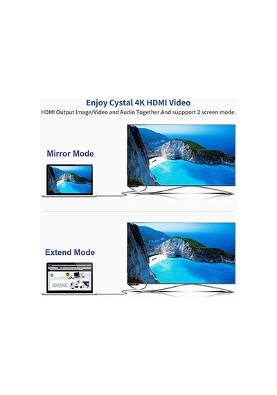 Paugge Usb C To Hdmı Kablo - 4k60hz, Hdr, Hdcp 2.3, Thunderbolt 5