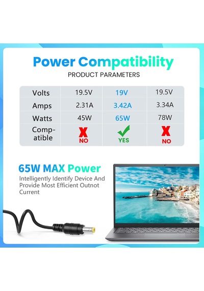 Acer Aspire 1 İçin 65w Ac Adaptör Şarj Cihazı Değiştirme 1 3 5 E5 V5 E15 Es1 E5 F5 F15 E 15 1 5f 5 15 V5 V7 R7-571 R3 S3 M3 M5 S1 Es1 -s12 Es1-511 E5-553 E5-575