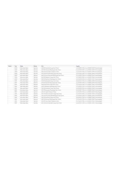 MERCEDES BENZ SPRİNTER TAVAN OKUMA LAMBASI A9109061700
