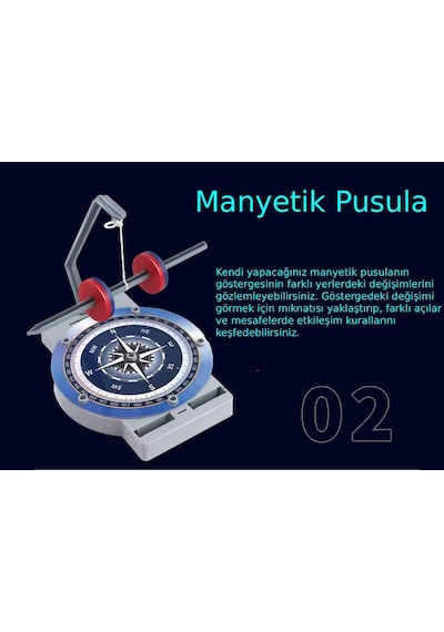 Manyetizma Deney Seti Tek Set 12 Deney Öğrenci Modeli