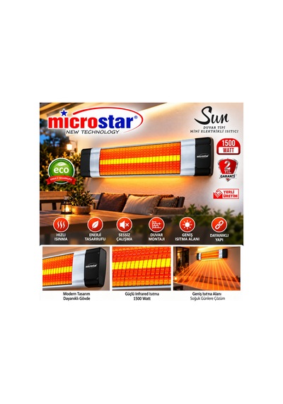 Sun 1500w Banyo Duvar Sobası Suya Ve Neme Dayanıklı 50 Cm Elektrikli Infrared Isıtıcı Siyah - 939564510