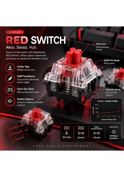 Rgb Kablosuz Oyuncu Klavyesi 64 Tuş Tri-mode Türkçe Q Gaming Kb-01