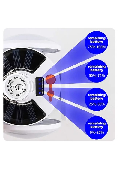 Qasul Solar Güneş Enerji Ve Usb Şarjlı 5 Kanatlı Bahçe Aydınlatma