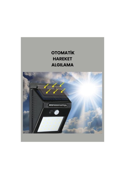 Astraltech Bahçe Ve Veranda İçin Güneş Paneli İle Otomatik Şarj Olan Led Duvar Lambası Çok Renkli
