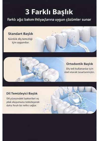 Exenar - Siyah - Şarjlı Ağız Duşu Diş Bakım Cihazı 4 Modlu Diş Arası Temizleyici 320ml 5 Başlıklı 1500 Mah Kablosuz