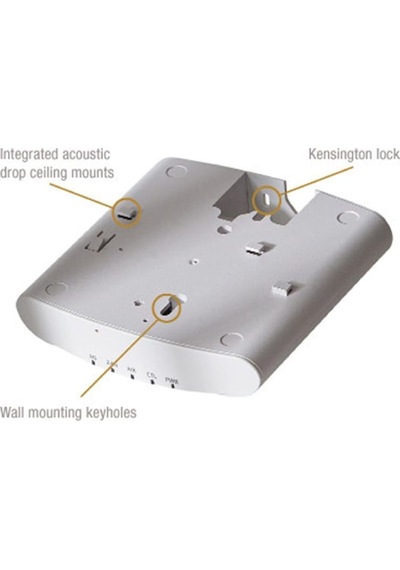 Ruckus R510 Yüksek Performanslı Kapalı Alan Akıllı Kablosuz Erişim Noktası 802.11 2,4 Ghz/5 Ghz