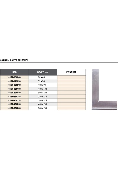 Fett Pld Dın875/2 Şapkalı Gönye  500x 280mm