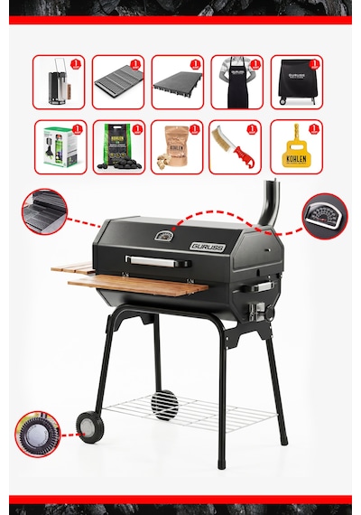Guruss CG-075 Mangal PRO Gurme Paketi | Kullanıma Hazır SET | Kur, Yak, Keyfini Çıkar