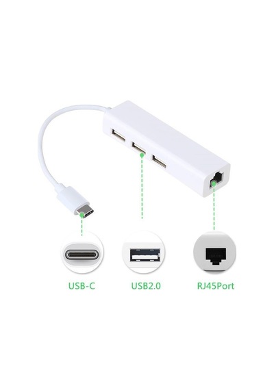4693 Usb 3.1 Type C Hub Ethernet Çevirici Çoklayıcı Dönüştürücü Adaptör
