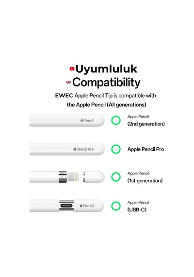 Apple Pencil Yedek Kalem Ucu 1. Ve 2. Nesil, Pro, Usb-c Uyumlu, Döner Mekanizmalı Twist-action Şeffaf Saklama Kutulu Set 4'lü Lila Belirtilmemiş