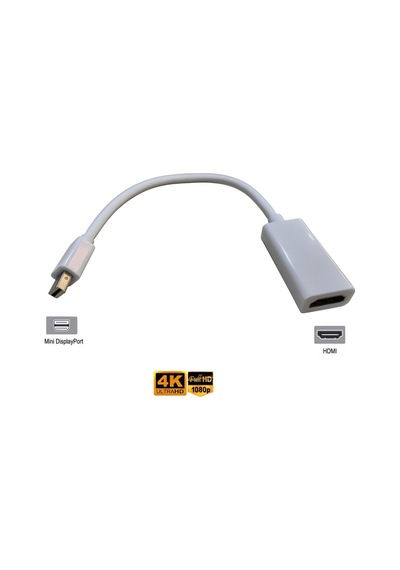 Mini Display Port To Hdmi Dişi 4kx2k 1080p Kablo