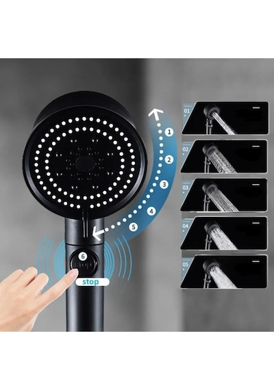 Mintev Siyah Turbo Pervaneli 5 Fonksiyonlu Duş Seti Turbo Başlık Ve Siyah Mafsal Hortum Siyah