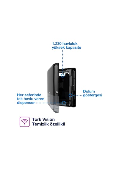 Tork 552558 Peakserve Mini Havlu Dispanseri Siyah Siyah
