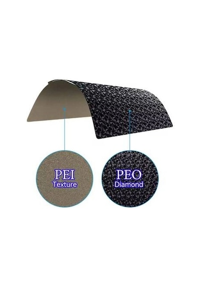 Bambu Lab A1-x1-p1s Peı+peo Kaplı Yay Çeliği Manyetik Tabla - Alt Mıknatıslı