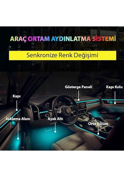 Araç İçi Atmosfer Ambiyans Led Neon 64 Renk Rgb App Kontrollü 18 Parça