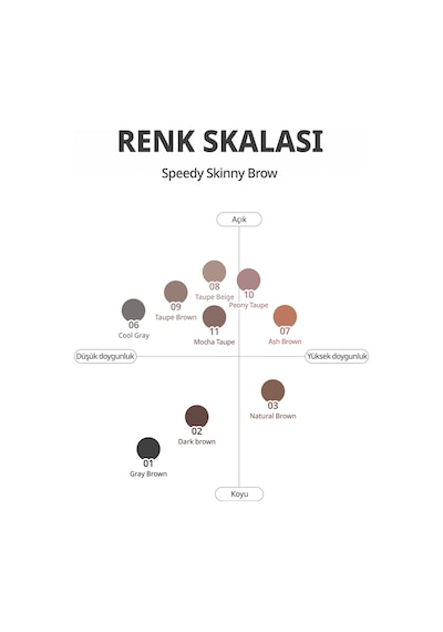 Peripera Speedy Skinny Brow 9 Taupe Brown