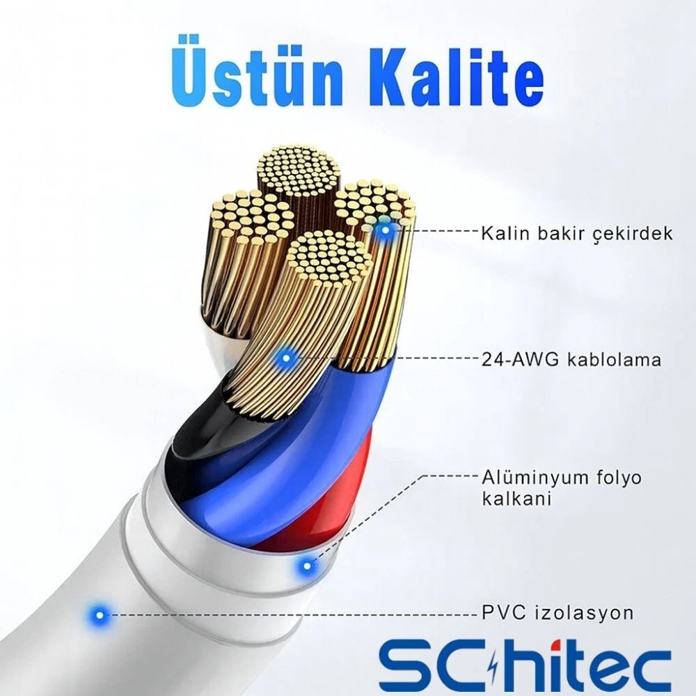 Schitec 3a 60w Usba To Type-c Hızlı Data Ve Şarj Kablosu 2 Metre Beyaz X73