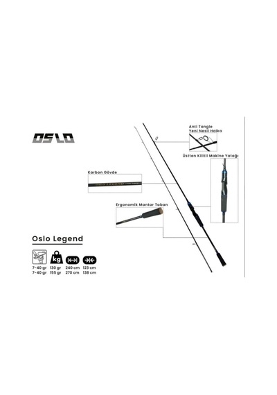 Legend 270cm 7-40gr Spin Olta Kamışı