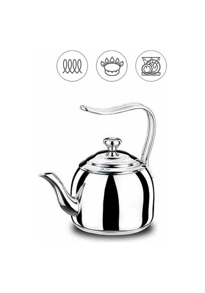 A054 Droppa 2.7 Lt Çaydanlık Çok Renkli