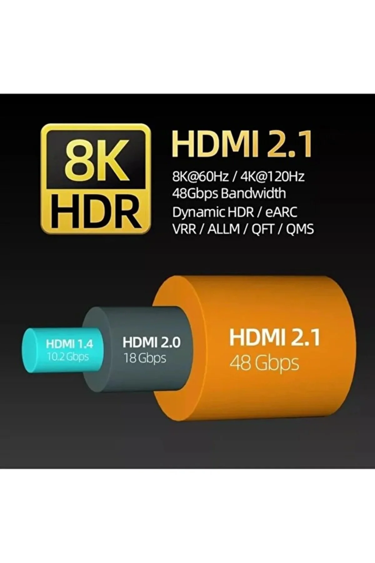 8k 1.5 Metre Ultra Yüksek Hızlı Hdmı 2.1 Kablo 8k Uhd 4k 120hz 48gbps Hdtv/ Pc/ Dizüstü Bilgisayar Ve Oyun Konsolları İçin 1.5m Hdmı Kablosu 001