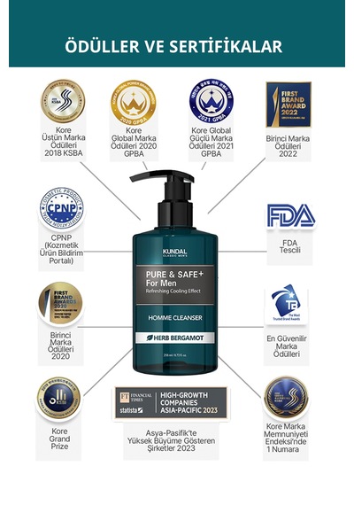 Erkekler İçin Serinletici Genital Bölge Temizleme Jeli Kundal Pure & Safe Cooling Homme Cleanser