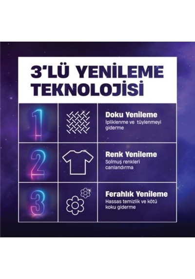 Koyu Renkli Giysiler İçin Hassas Sıvı Deterjan 2750 Ml 1