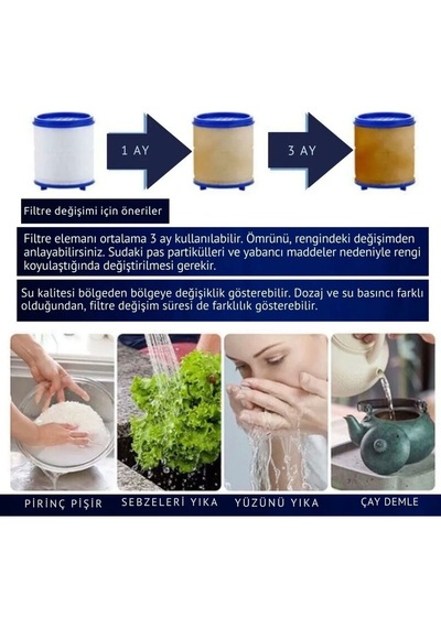 2 Adet Musluk Ucu Filtre Mutfak Ve Lavabo Için Açık Gri