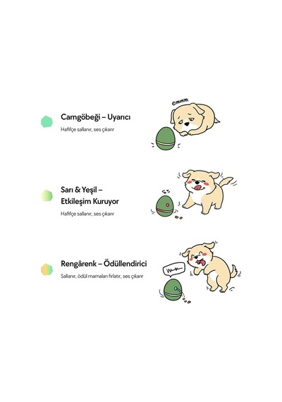 3 Adet Cheerble Şarjlı Akıllı İneraktif Kedi & Köpek Yumurta Oyuncağı, Yeşil 8 X 8 X 10