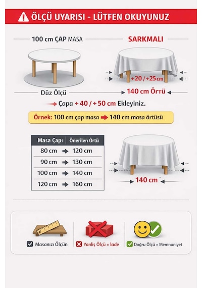 Premium Kalite Mavi Papatya Desenli Yuvarlak Masa Örtüsü Leke Tutmaz Özel Dokuma Kumaş Bahçe Balkon