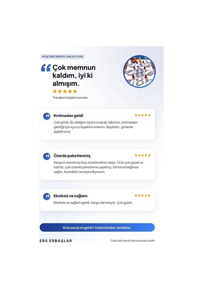 Antik Mavi 14 Parça 6 Kişilik Kare Kahvaltı Takımı, Lüx Kahvaltı Seti Diğer