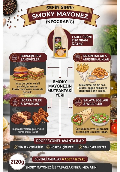 Smoky Mayonez 2120 G X 6 Adet - 1 Koli Koli Bazlı Avantaj Paketi