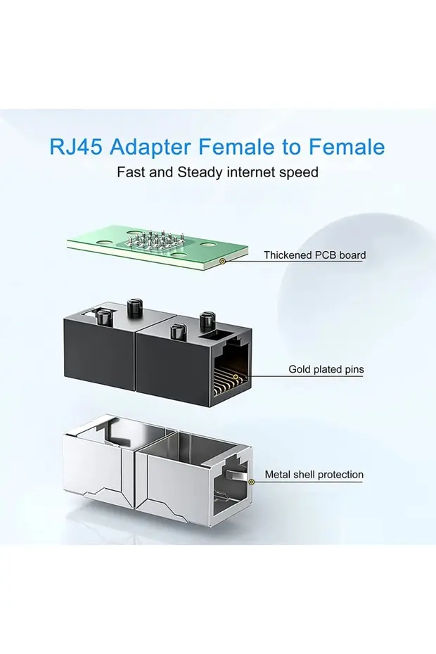 50 Adet Gigabit Destekli Rj45 Dişi Dişi Cat5/cat6/cat7cat8 Ethernet Lan Ağı Birleştirici Ara Internet Kablosu Uzatıcı