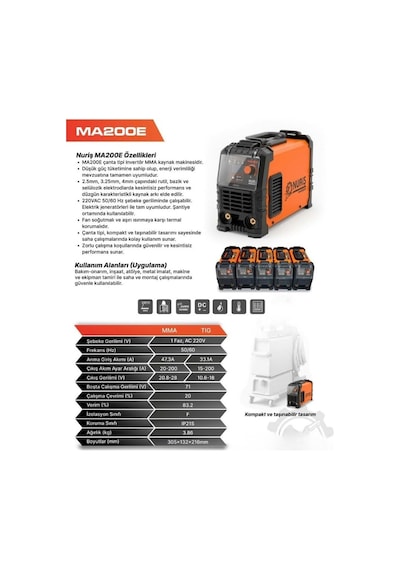 Tr Nuriş Ma200e İnverter Kaynak Makinesi 200a + 1 Paket 2.5mm Elektrot