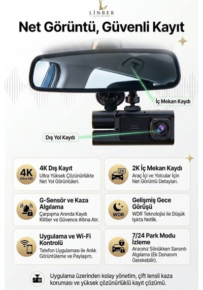 Üç Kameralı Wifi Araç İçi Kayıt Cihazı 1080p Ön İç Arka Gece Görüşlü Dashcam Tüm Araçlara Uyumlu Diğer