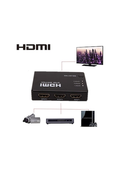Ir Alicili Hdmi Çoklayıcı 3 Port Switch 4678P Kumanda Çoklu Cihaz