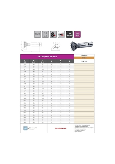 Fett 60 X20mm Zps Dın1833a Hss Co5 Kırlangıç Freze