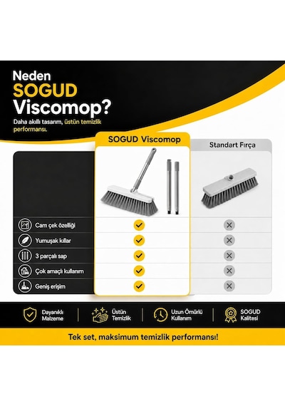 Viscomop Oto Yıkama Fırçası - Cam Çekli Araç Temizlik Seti, 3 Parçalı Metal Sap, Yumuşak Kıllı Çekçek, Arab Diğer