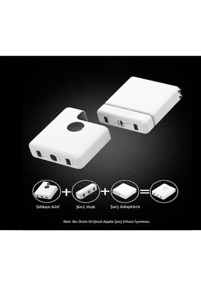 Usb Çoğaltıcı Çoklayıcı Usb-C Şarj Aleti Kılıfı Usb-C 61W-87W