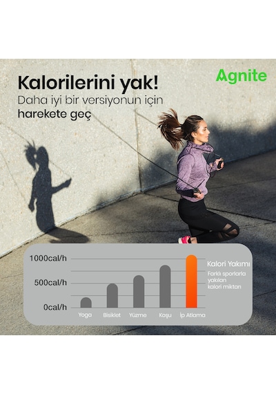 Agnıte Çelik Halat Atlama İpi Sayaçsız Dayanıklı Spor İpi Siyah