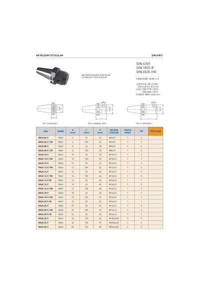 Fett Sk40.18.v.100 Sk Veldon Tutucusu