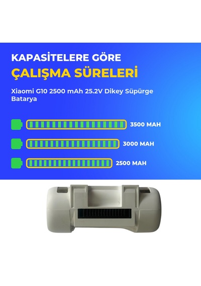 Xiaomi G10 2500 Mah 25.2v Dikey Süpürge Batarya
