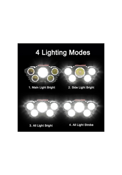 Ava Mini Led Kafa Lambası