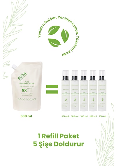 Biberiye Suyu Güçlendirici Saç Toniği Refill Paket 500 Ml Biberiye Suyu Güçlendirici Saç Toniği Refill Paket 500 Ml