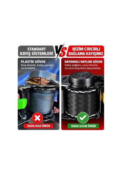 Hubrendy Sh Sunup Sn-37790 Otomatik Geri Sarımlı Cırcırlı Yük Bağlama Kayışı Halatı 3 Metre 2 Ton