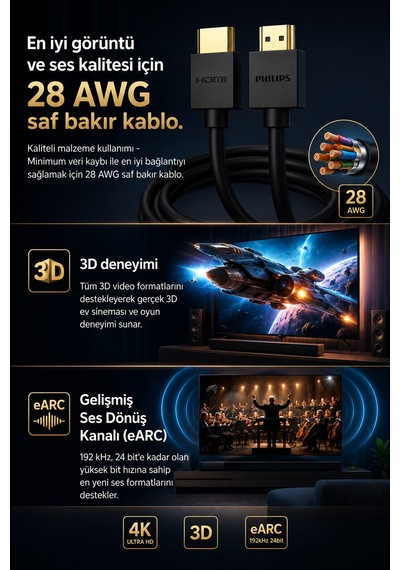 Philips Swv9431/00 Hdmı 2.1 8k 60hz 48 Gbps Hdr